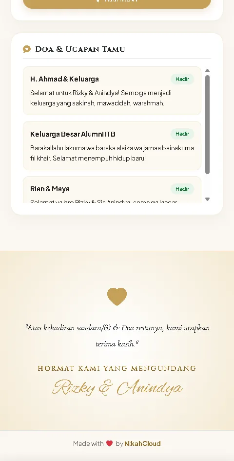 Daftar ucapan dan doa dari tamu